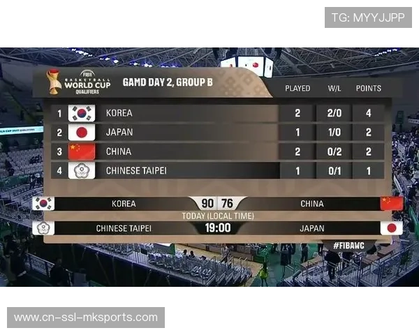 韩国队首窗口期主力阵容齐整 无重大伤病影响后续赛程 韩国队首窗口期主力阵容齐整 无重大伤病影响后续赛程